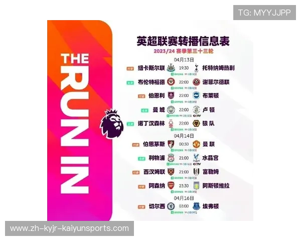 英超联赛参赛球队名单解析