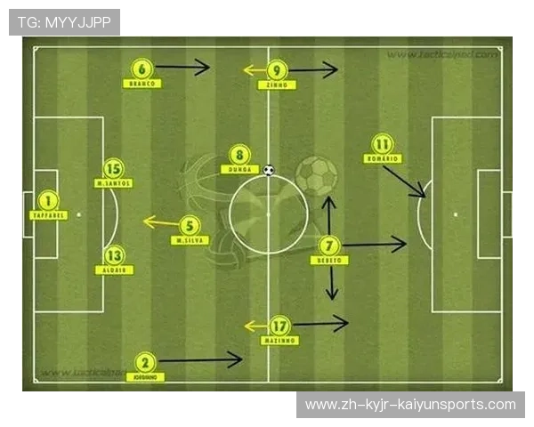 足球抢断次数反映后腰在比赛中防守贡献的直接数据